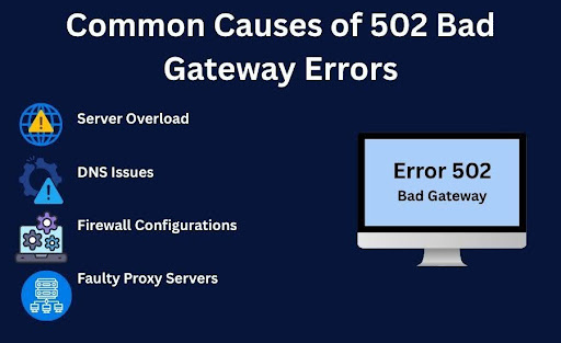 502 Bad Gateway Meaning: Understanding and Fixing This Common Error